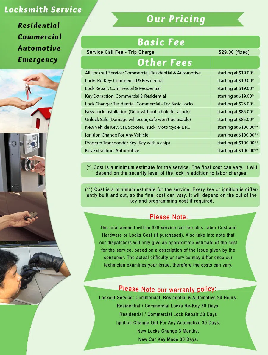 Neighborhood Locksmith Services Trenton, NJ 609-365-7483